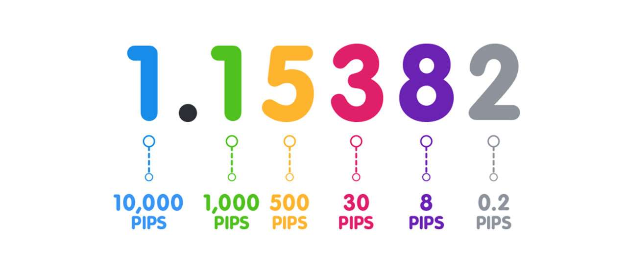 pip01