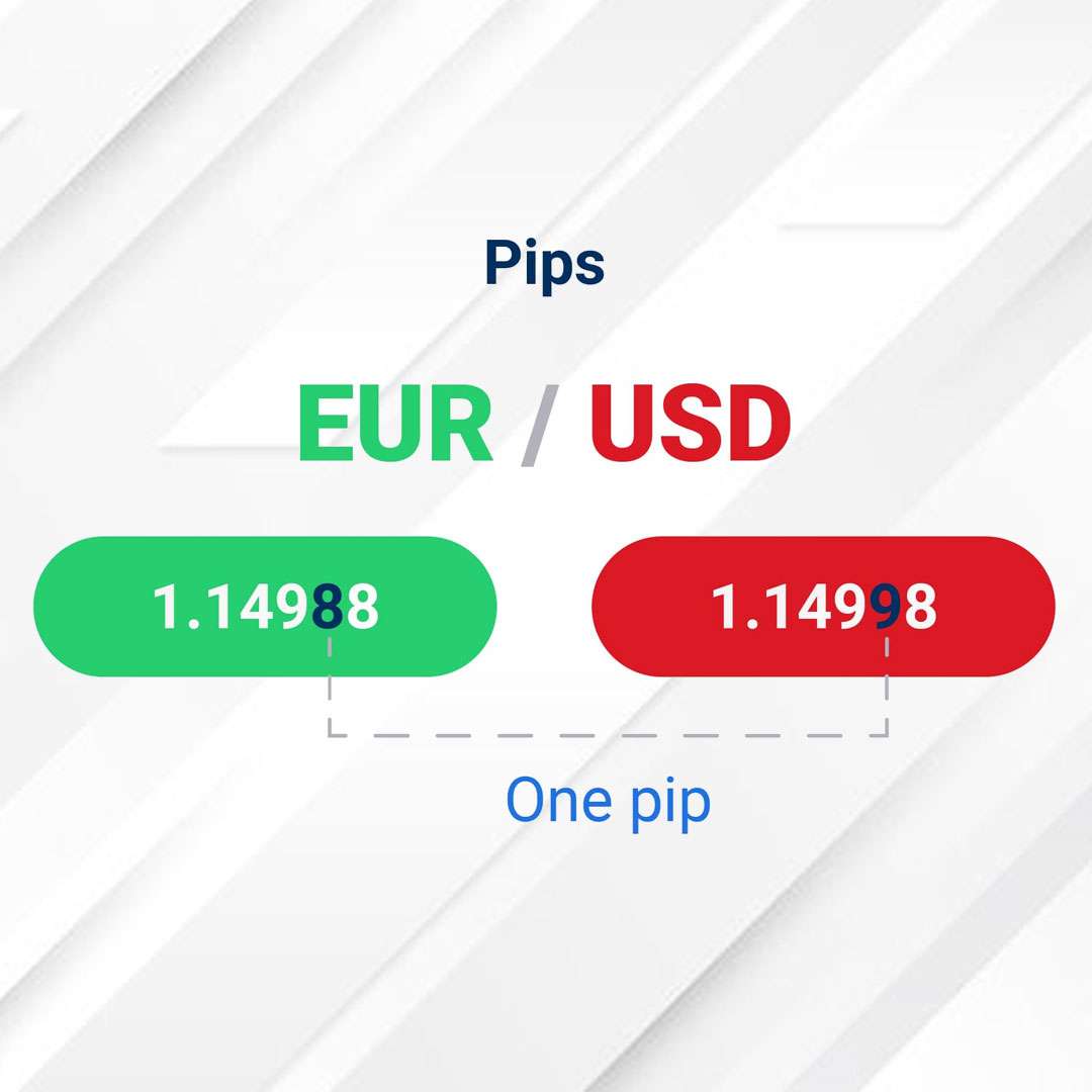 pip03